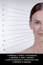 Load image into Gallery viewer, AOX 10 Benefits