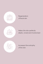 Load image into Gallery viewer, KeyP Anti-Wrinkle Night Cream
