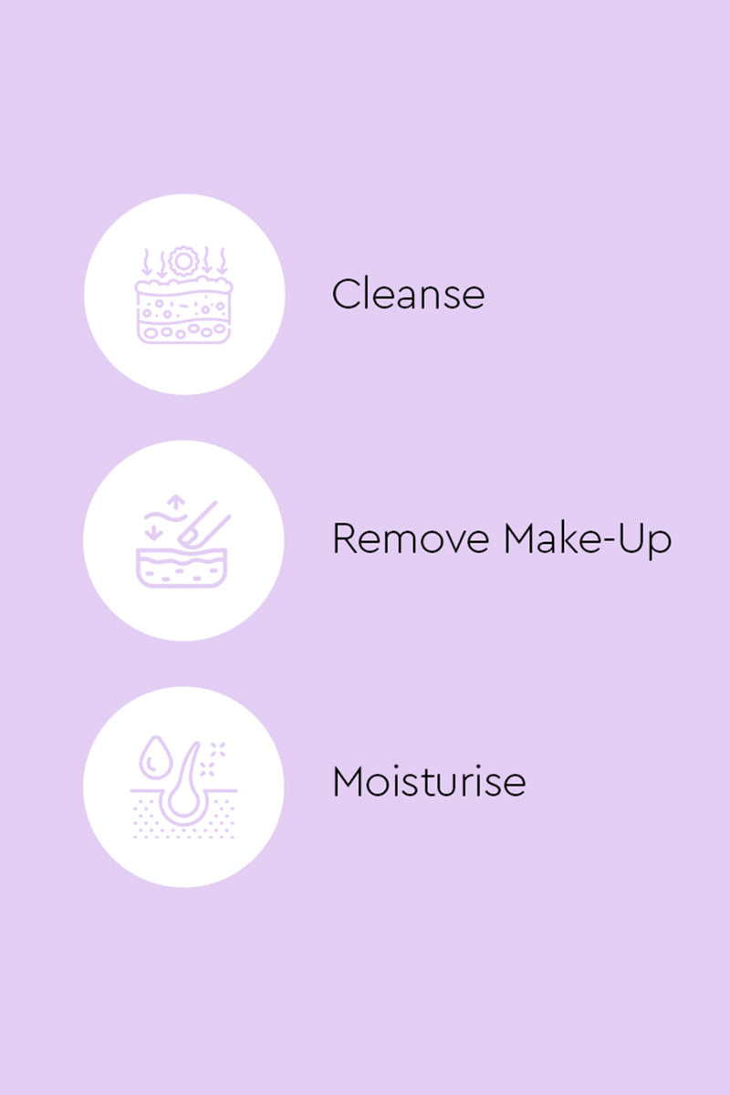 KeyP Purifying and Cleansing Milk